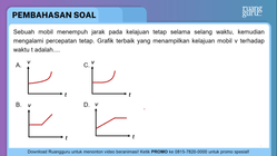 Pembahasan