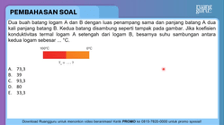 Pembahasan