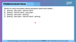 Pembahasan