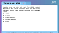 Pembahasan