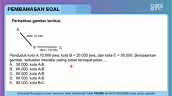 Pembahasan