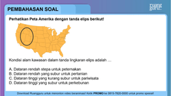 Pembahasan