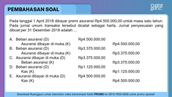 Pembahasan