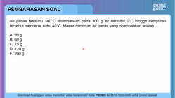 Pembahasan