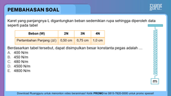 Pembahasan