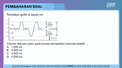 Pembahasan