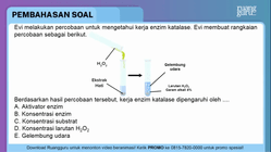 Pembahasan