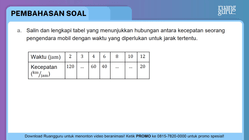 Pembahasan