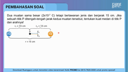 Pembahasan