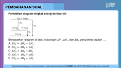 Pembahasan