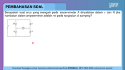 Pembahasan