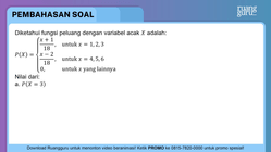 Pembahasan