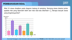 Pembahasan