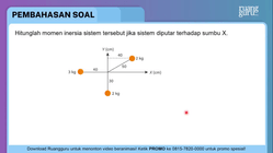 Pembahasan