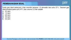 Pembahasan