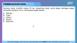 Pembahasan