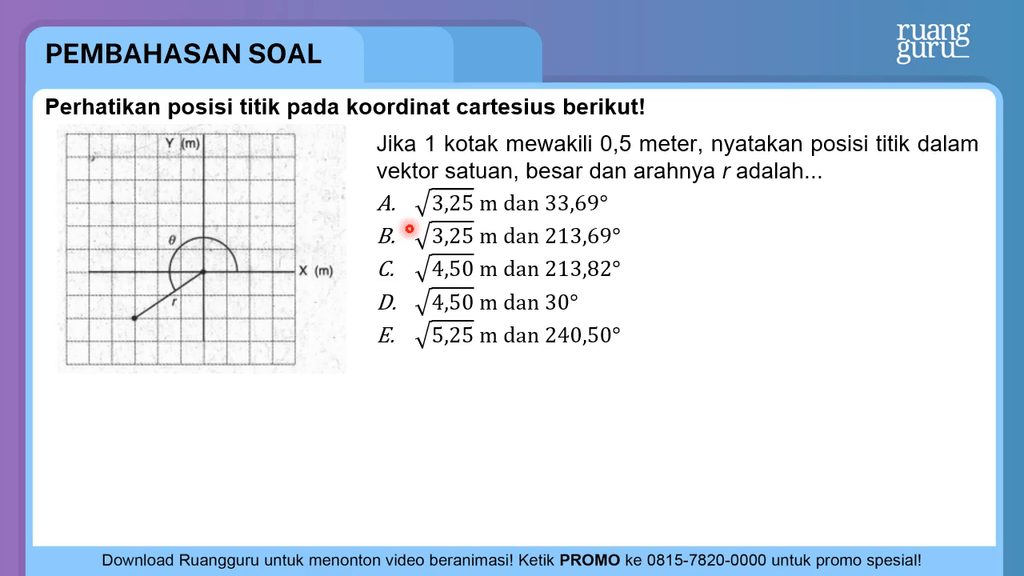 Perhatikan Posisi Titik Pada Koordinat Cartesius B...