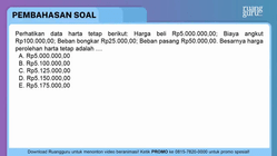 Pembahasan