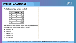 Pembahasan
