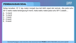 Pembahasan