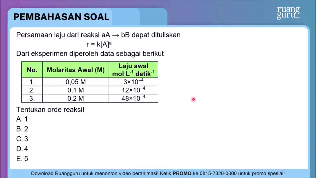 Persamaan Laju Dari Reaksi AA → BB Dapat Dituliska...