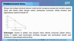 Pembahasan