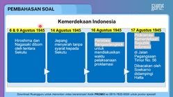 Pembahasan