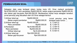 Pembahasan