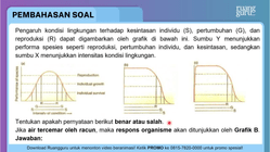 Pembahasan