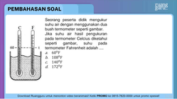 Pembahasan