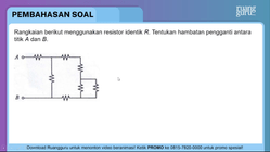 Pembahasan