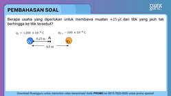 Pembahasan