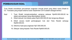 Pembahasan