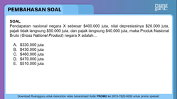 Pembahasan