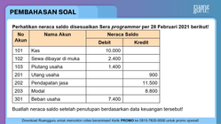 Pembahasan