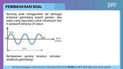 Pembahasan