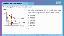 Pembahasan