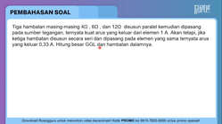 Pembahasan
