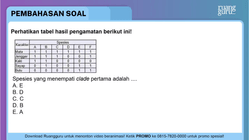 Pembahasan