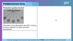 Pembahasan
