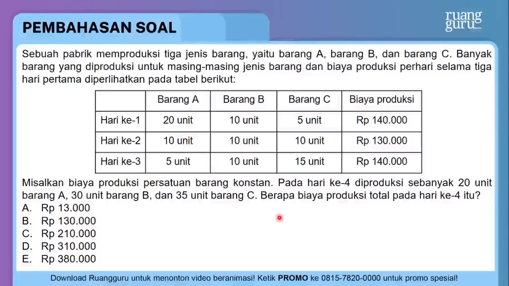 Sebuah Pabrik Memproduksi Tiga Jenis Barang, Yaitu...