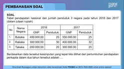 Pembahasan