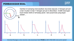 Pembahasan