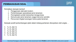 Pembahasan