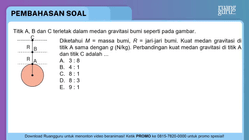 Pembahasan
