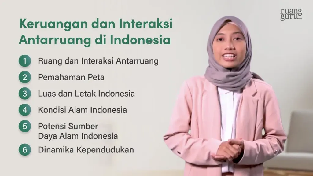 Video Belajar Ruang Dan Interaksi Antarruang IPS Untuk Kelas 7