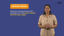 Gerhana Bulan