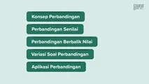 Perbandingan Berbalik Nilai