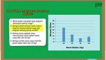 Video 3 Penyajian Data Diagram Batang