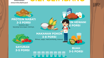 Menjelaskan Kesimpulan Isi Iklan Media Cetak